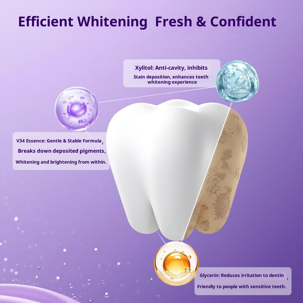 แผ่นฟอกสีฟันสีม่วง - ไม่ทำให้ฟ - Teeth Whitening Home Kit บทวิจารณ์และราคา