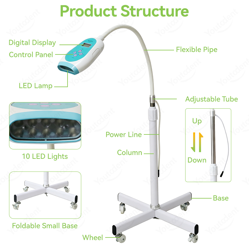 เครื่องฟอกสีฟันระบบสัมผัสหน้าจ - Whitening Teeth Machine บทวิจารณ์และราคา