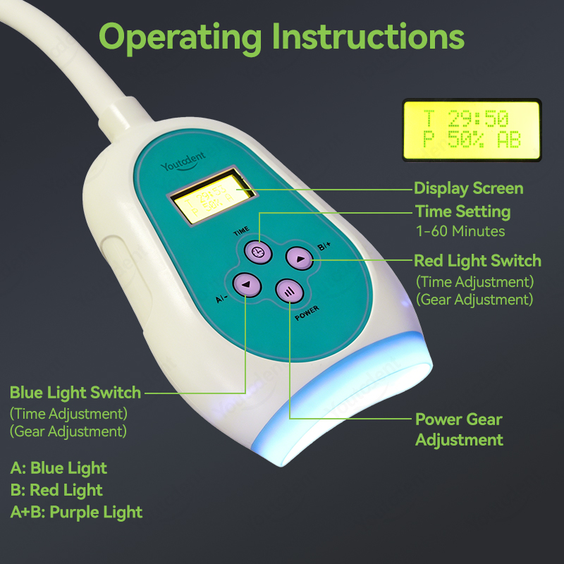 เครื่องฟอกสีฟันระบบสัมผัสหน้าจ - Whitening Teeth Machine บทวิจารณ์และราคา