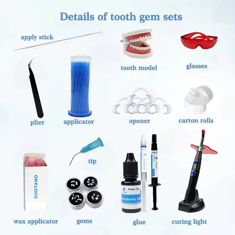 【CHIMU HOME】 ชุดอุปกรณ์ตกแต่งฟ - Teeth Whitening Home Kit บทวิจารณ์และราคา