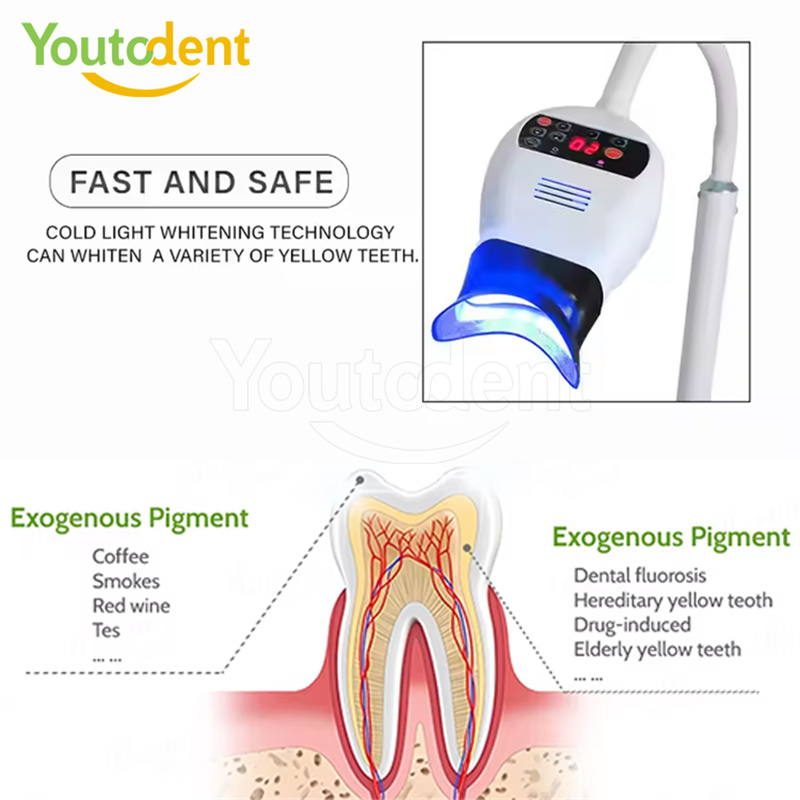 Professional ทันตกรรม 3 สีโคมไ - Whitening Teeth Machine บทวิจารณ์และราคา