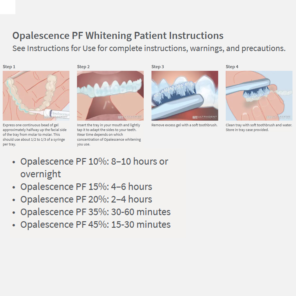20% pF 20 16ชุดเจล8x1.2มล. ชุด - Teeth Whitening Home Kit บทวิจารณ์และราคา