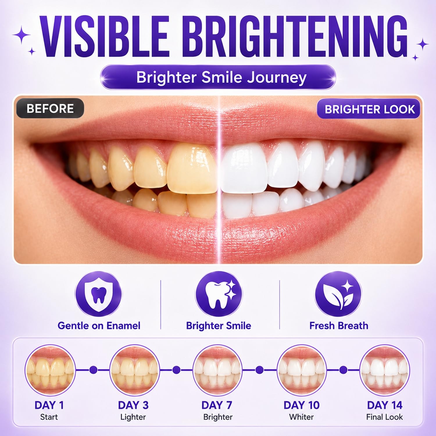 แถบฟอกสีฟันสีม่วง 7/14/21 ชิ้น - Teeth Whitening Quick บทวิจารณ์และราคา