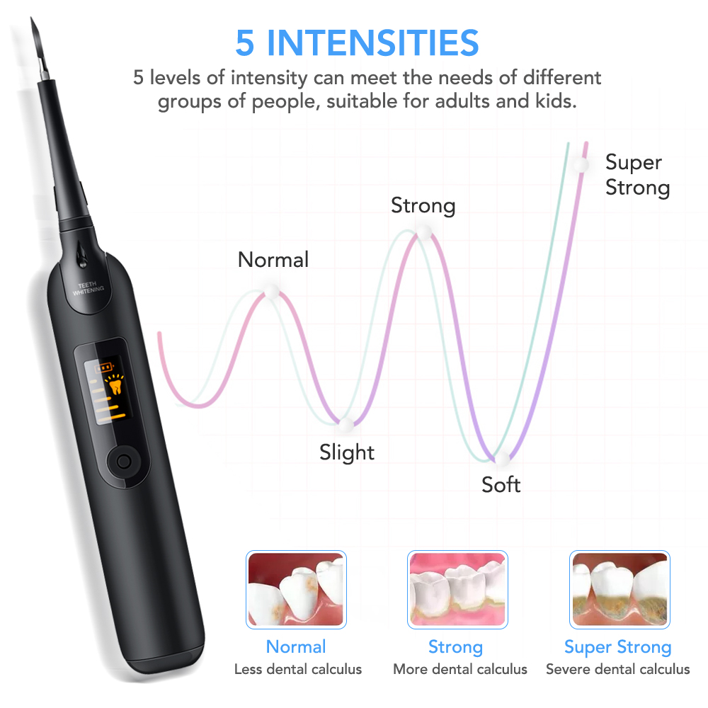 เครื่องกำจัดหินปูนและคราบจุลิน - Teeth Whitening Home Kit บทวิจารณ์และราคา