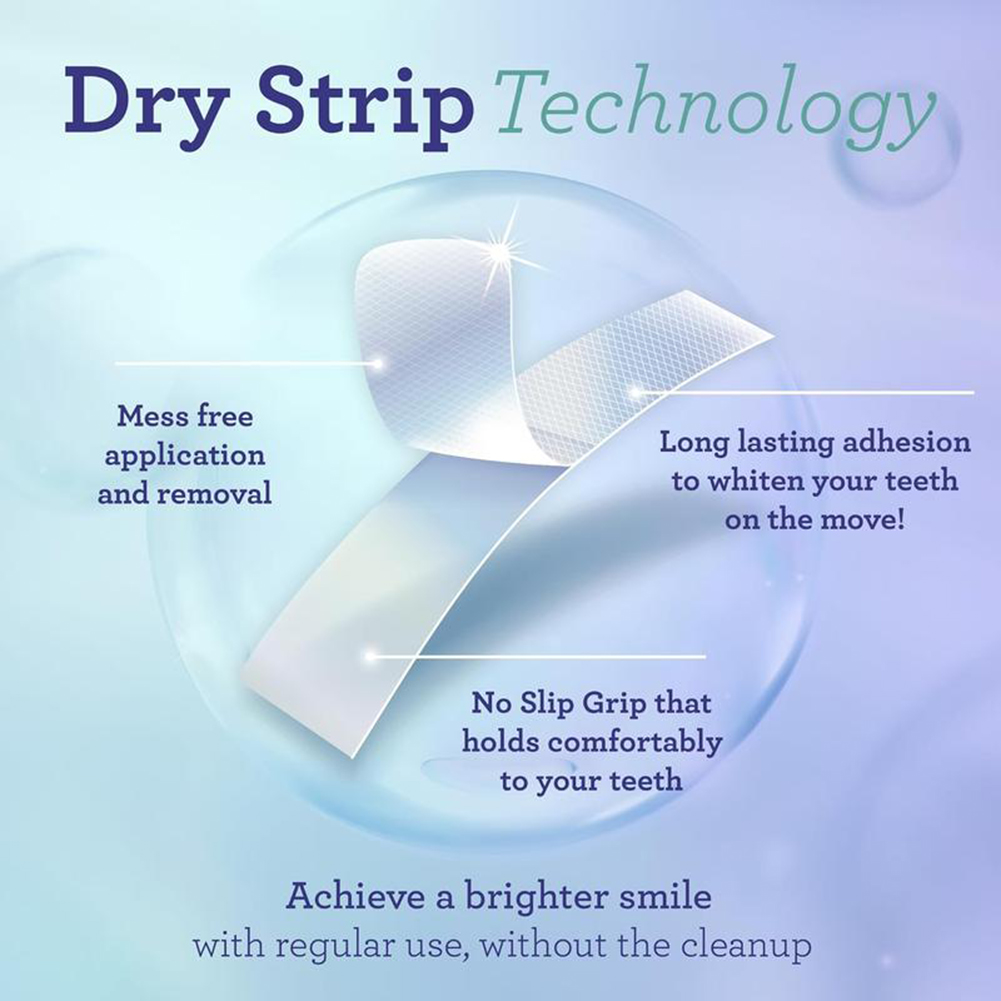 แผ่นฟอกฟันขาวน้ำมันมะพร้าว 14  - Teeth Whitening Oil Pulling บทวิจารณ์และราคา