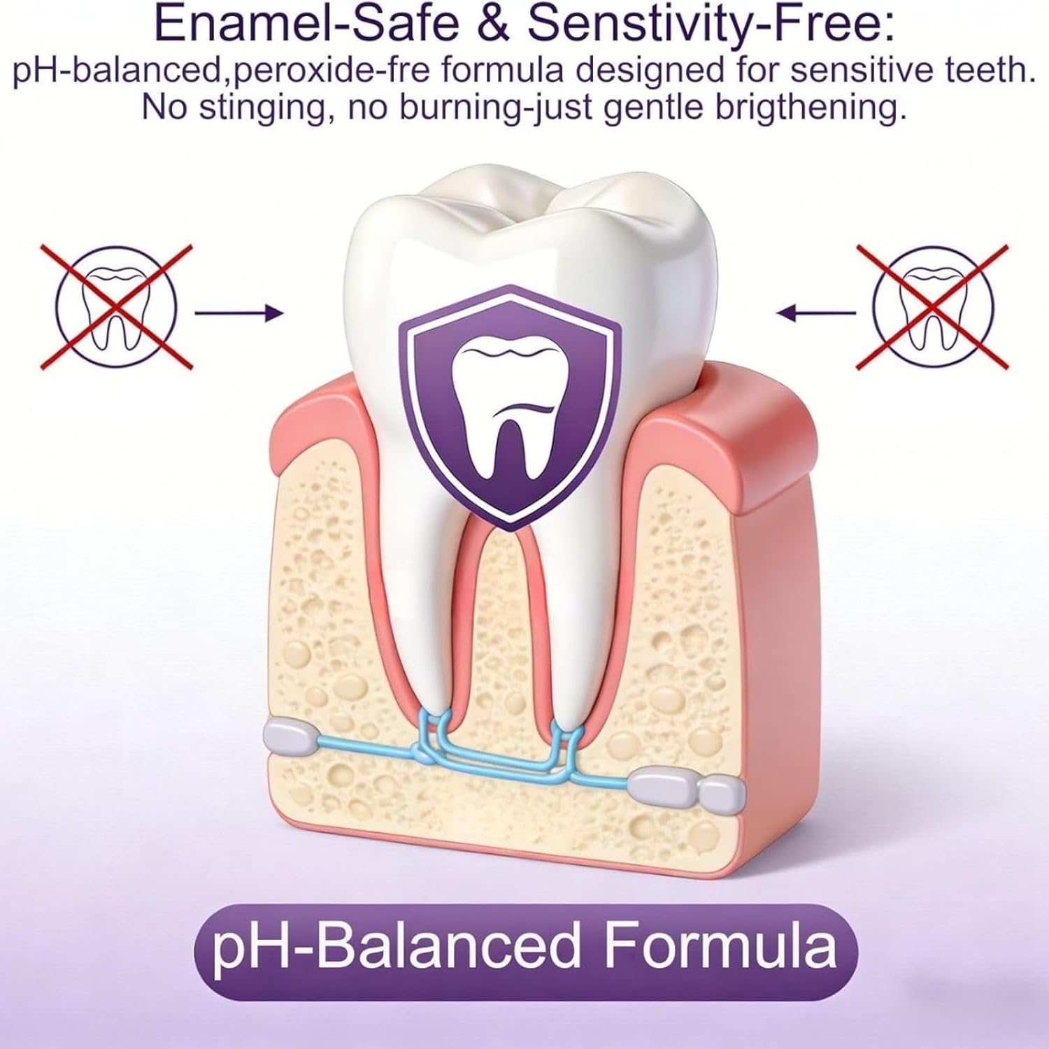 ชุดคอมโบฟอกสีฟันสีม่วง – แผ่นข - Teeth Whitening Home Kit บทวิจารณ์และราคา
