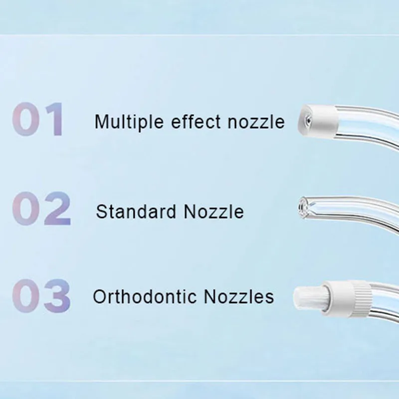 เครื่องฉีดน้ำทำความสะอาดช่องปา - Teeth Whitening Quick บทวิจารณ์และราคา